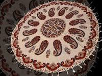 29397f498b9023f1be5417cdb60a28c2