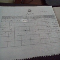 فروش عمده پارچه پالتویی آسیا